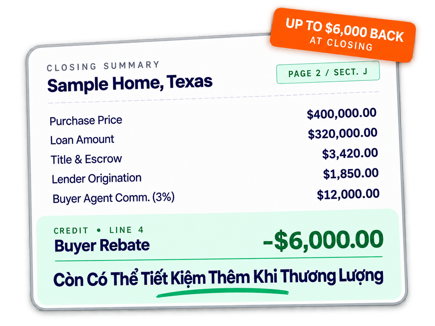Minh họa khoản hoàn tiền khi mua nhà tại Houston